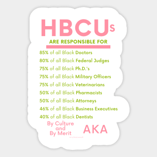 HBCUs are responsible for… DIVINE 9 (AKAs) Sticker